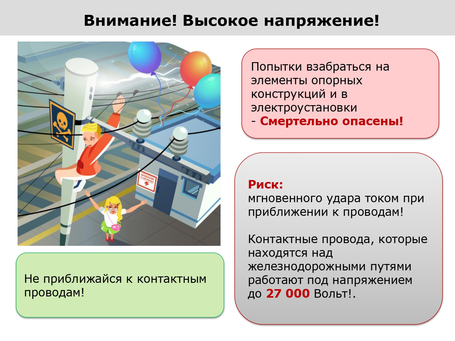 Презентация ШКОЛА БЕЗОПАСНОСТИ page 0001