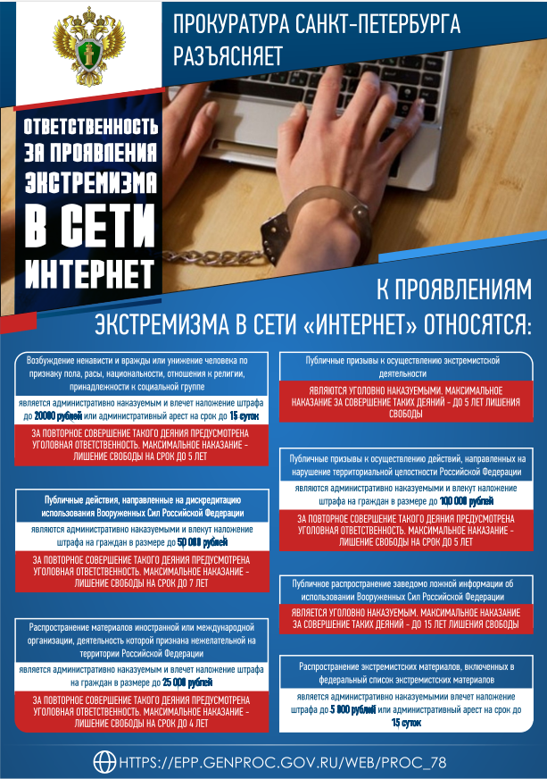 Ответственность за проявление экстремизма